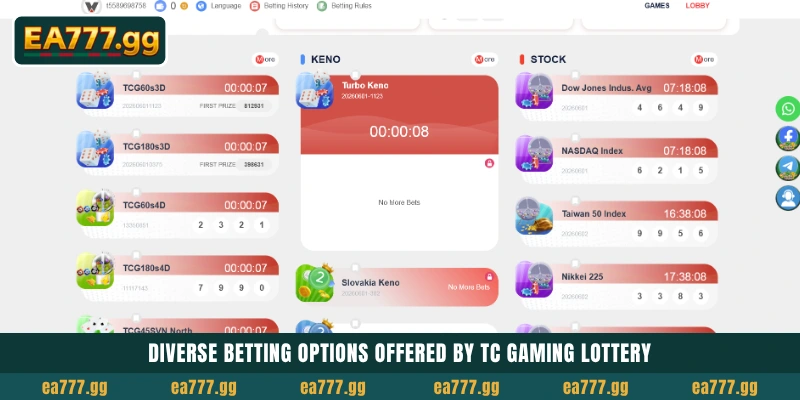 EA77-এ TC Gaming Lottery সাকসেসের জন্য টপ স্ট্র্যাটেজি 4 Diverse betting options offered by TC Gaming Lottery