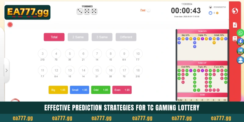 EA77-এ TC Gaming Lottery সাকসেসের জন্য টপ স্ট্র্যাটেজি 6 Effective prediction strategies for TC Gaming Lottery