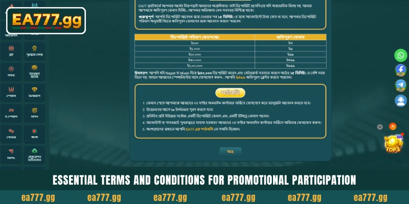 Deposit Delay Compensation: আপনার ট্রানজ্যাকশন লেট হলে ৳199 পান 5 Essential terms and conditions for promotional participation