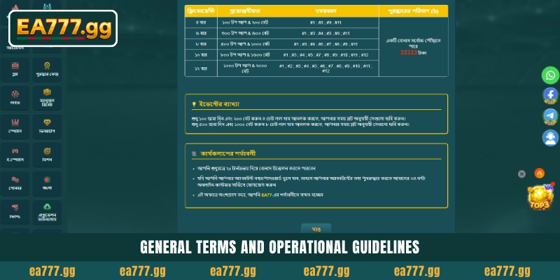 Daily Red Envelope Rain: EA77-এ Login করুন ও ৳1,000,000 Prize Pool থেকে Win করুন 5 General terms and operational guidelines