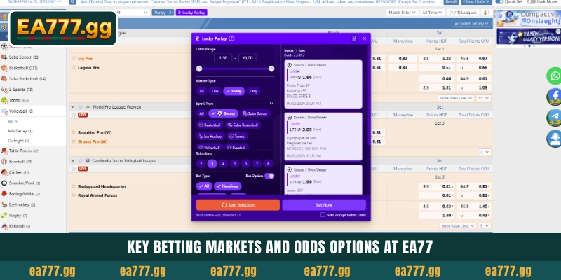 EA77-এ প্রিমিয়াম Saba Sports Betting Odds ইঞ্জিন এক্সপ্লোর করুন 5 Key betting markets and odds options at EA77