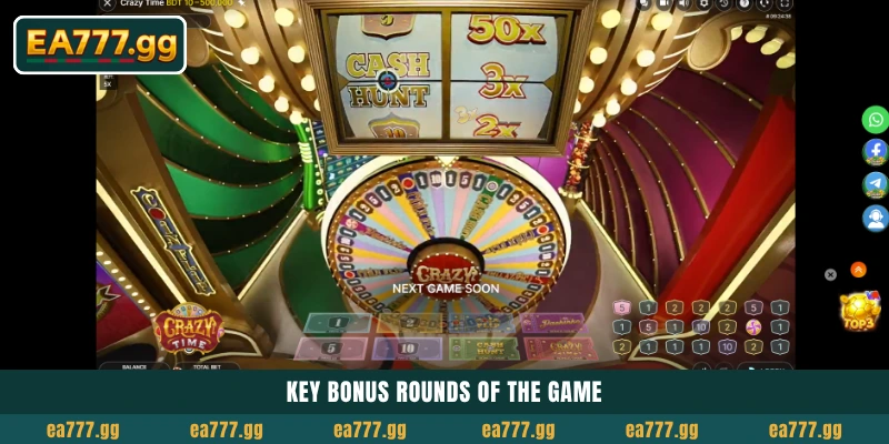 EA77-এ Crazy Time Live খেলুন এবং বড় Payouts জিতে নিন 5 Key bonus rounds of the game