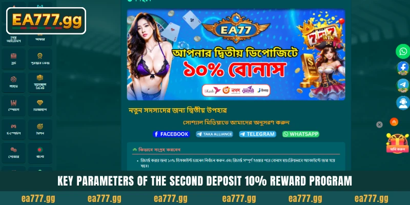 EA77-এ আপনার 10% Extra Second Deposit Bonus ইমিডিয়েটলি Claim করুন 4 Key parameters of the second deposit 10% reward program