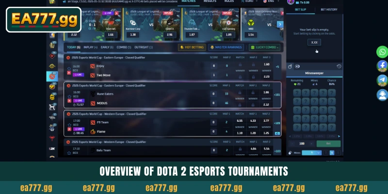 EA77-এ Dota 2 Betting টিপস স্ট্র্যাটেজি এবং Live Odds 3 Overview of Dota 2 esports tournaments