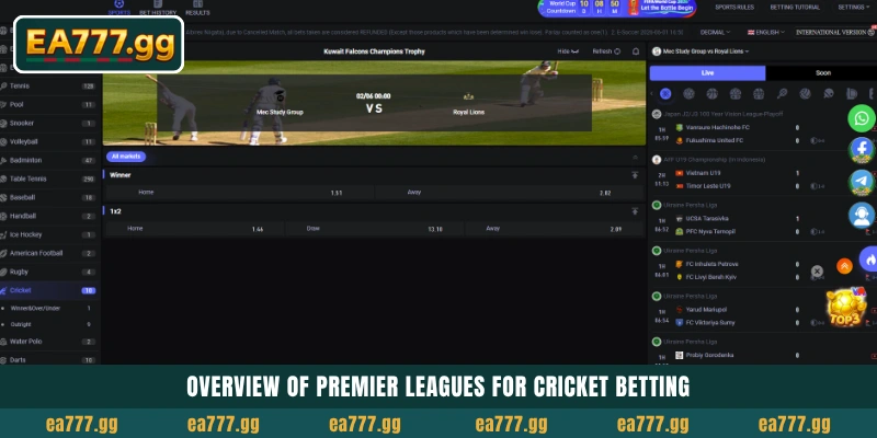EA77-এর সাথে IPL এবং BPL ম্যাচগুলোতে Cricket Betting মাস্টার করুন 4 Overview of premier leagues for Cricket Betting