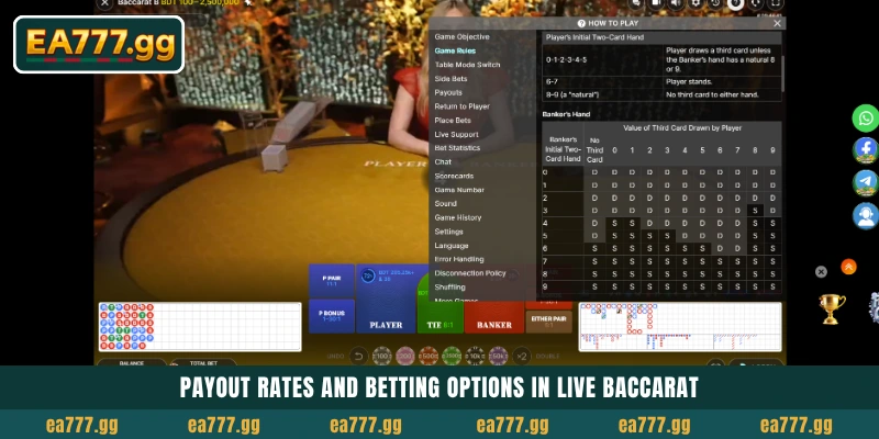 EA77-এ Live Baccarat খেলুন: রিয়েল টাইমে রিয়েল মানি জিতুন 3 Payout rates and betting options in Live Baccarat