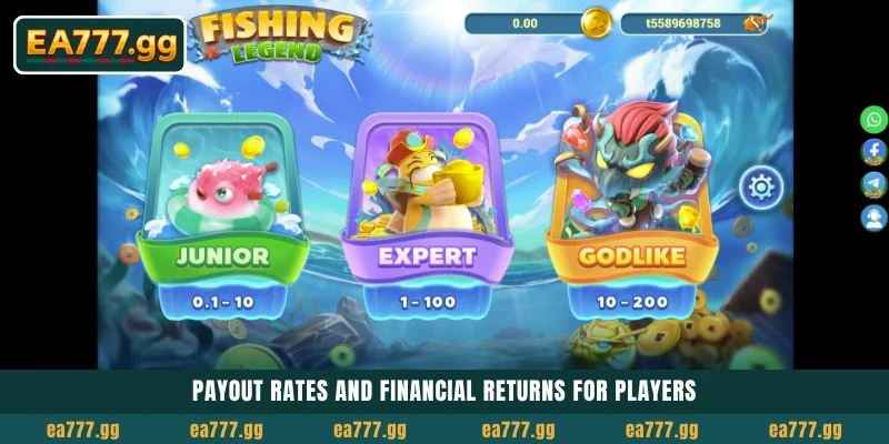 বিশাল রিওয়ার্ডের জন্য EA77-এ Spadegaming Fishing মাস্টার করুন 5 Payout rates and financial returns for players