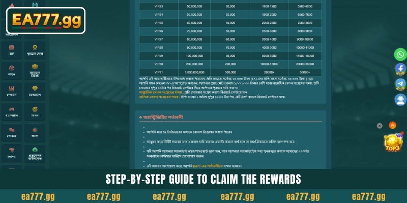 EA77 VIP Lifetime Bonus আনলক করুন Weekly এবং Monthly ক্যাশের জন্য 5 Step-by-step guide to claim the rewards
