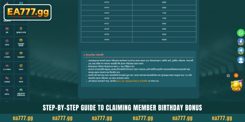 EA77 Member Birthday Bonus: এক্সট্রা ক্যাশ দিয়ে আপনার জন্মদিন সেলিব্রেট করুন 5 Step-by-step guide to claiming Member Birthday Bonus