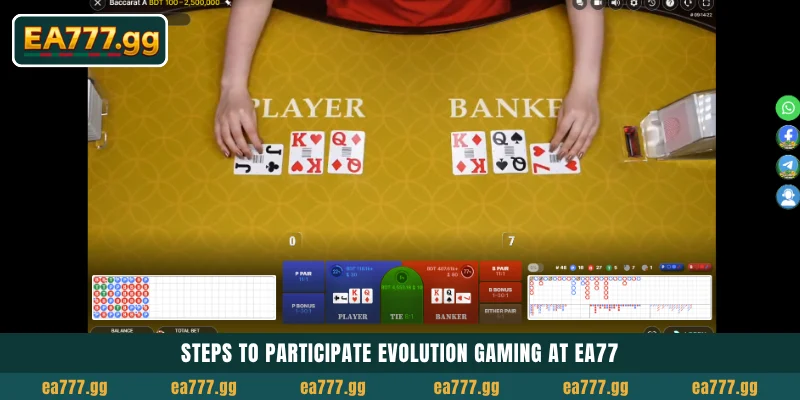 EA77 প্ল্যাটফর্মে Evolution Gaming Live Dealers টেবিলগুলো 5 Steps to participate Evolution Gaming at EA77