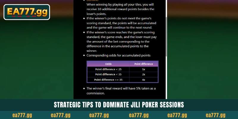 অফিশিয়াল EA77-এ Jili Poker এবং Card Games খেলে বড় Win করুন 5 Strategic tips to dominate Jili Poker sessions