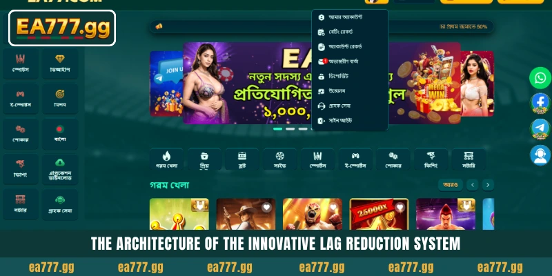 EA777 Engine স্মুথ গেমিংয়ের জন্য অ্যাডভান্সড টেকনোলজি ডেলিভার করে 3 The architecture of the innovative lag reduction system